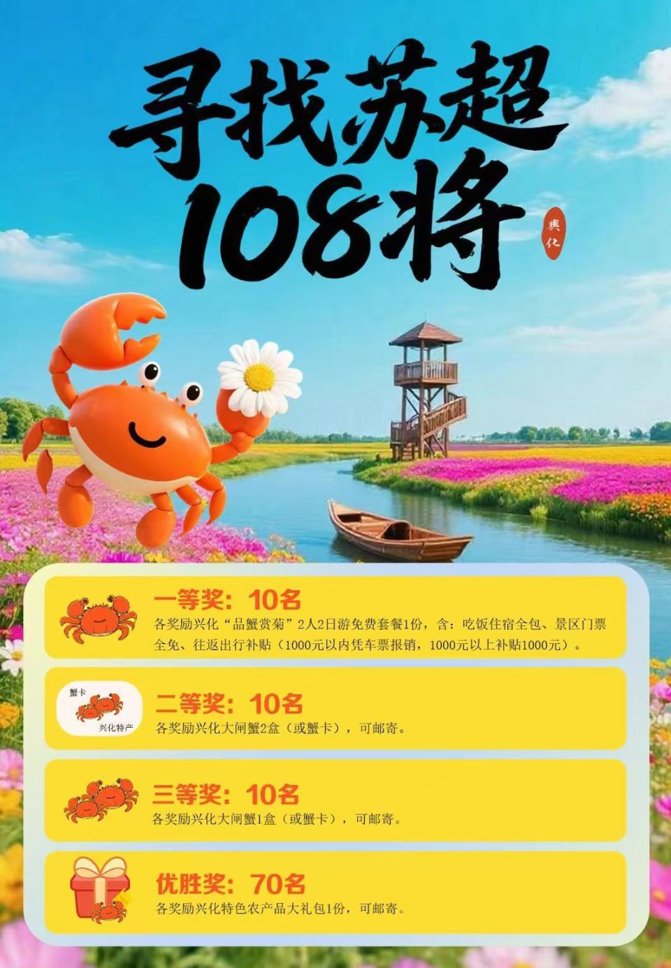 获奖者, 兴化大闸蟹